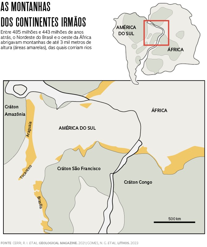 rios nordeste 